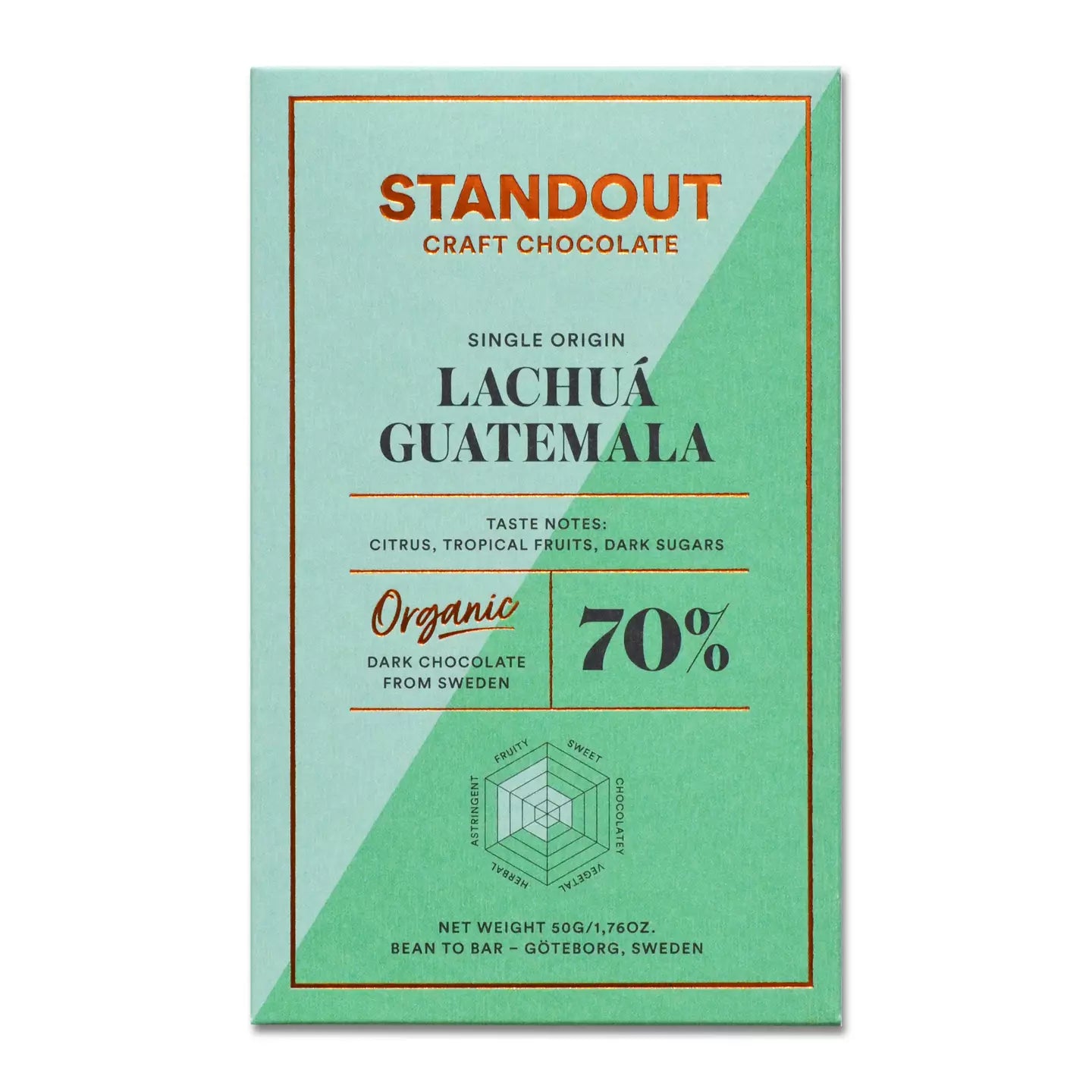 Juodasis šokoladas - Guatemala Lachuá 70% - STANDOUT